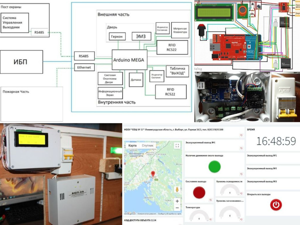 Система автоматического управления и мониторинга эвакуационным выходом объекта